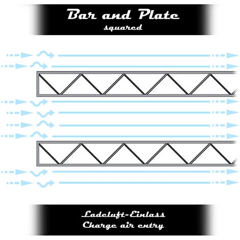 WILTEC Ladeluftkühler LLK Aluminium Turbo INTERCOOLER No.001 Turbolader 7 WILTEC Ladeluftkühler LLK Aluminium Turbo INTERCOOLER No.001 Turbolader – Bild 5