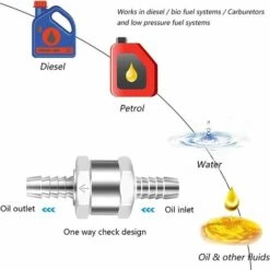 ECHOO 2 Stück Kraftstoff-Rückschlagventil, Aluminium-Kraftstoff-Rückschlagventil, Rückschlagventil Benzin Diesel Für Vergaser-Niederdruck-Kraftstoffsysteme -Motoren für Gartenwerkzeug Verkäufe 50859071 4