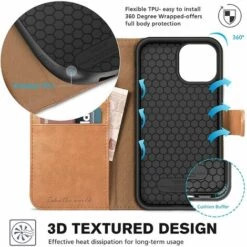 Brieftaschen-Hülle Für Iphone 13 (6.1") 2021 5g, Pu-Leder, Magnetische Schutzhülle, Mit [RFID-Blockierung] Kreditkartensteckplatz-Anzeigeständer [stoßfest-Thsinde -Motoren für Gartenwerkzeug Verkäufe 60289447 4
