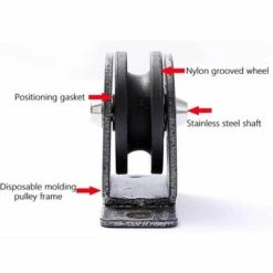 LTS FAFA Schallgedämmte Drehbare Rollenführung Mit Feststehender 300-kg-Rolle 9 LTS FAFA Schallgedämmte Drehbare Rollenführung Mit Feststehender 300-kg-Rolle -Motoren für Gartenwerkzeug Verkäufe 66761415 3
