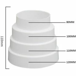 MONLY Universeller Runder Reduzierer Für Lüftungssysteme Mit Einem Durchmesser Von 80-120 Mm -Kanal -Motoren für Gartenwerkzeug Verkäufe 68481896 5